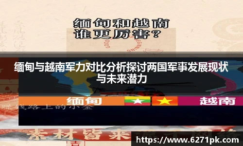 缅甸与越南军力对比分析探讨两国军事发展现状与未来潜力